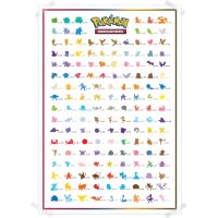 Zweite Posterseite mit Silhouetten der ersten 151 Pok&eacute;mon und Pok&eacute;dex-Nummern